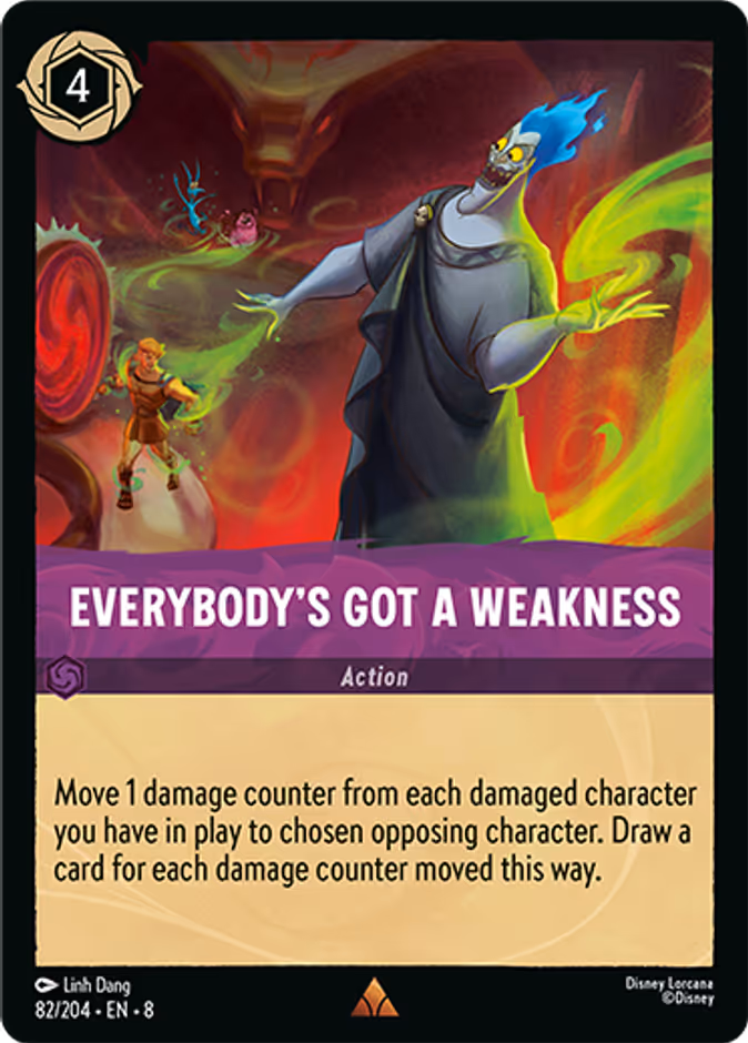Everybody's Got A Weakness